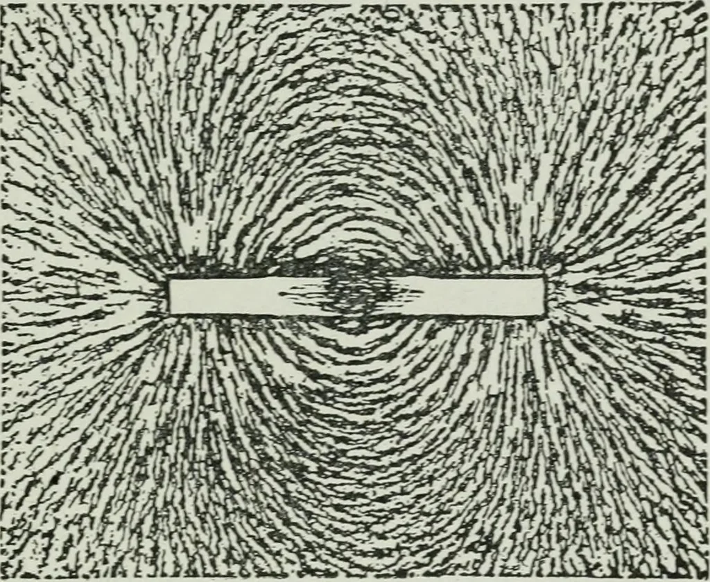 An illustration from Elementary physics for high schools, 1914, leaf 199