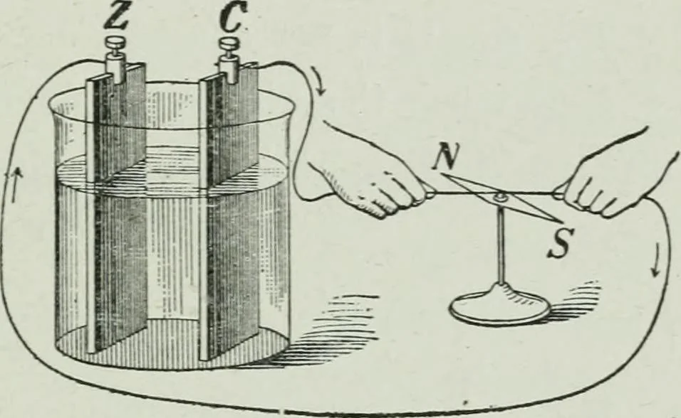 An illustration from Elementary physics for high schools, 1914, leaf 207