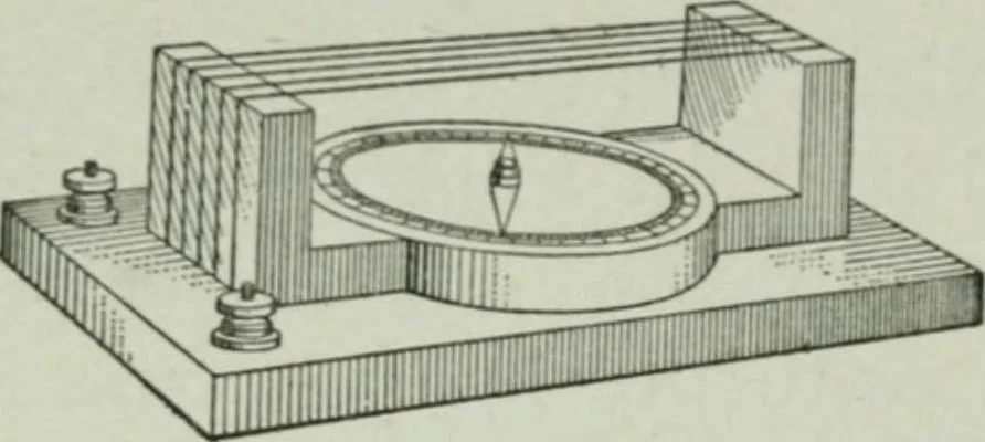 An illustration from Elementary physics for high schools, 1914, leaf 210