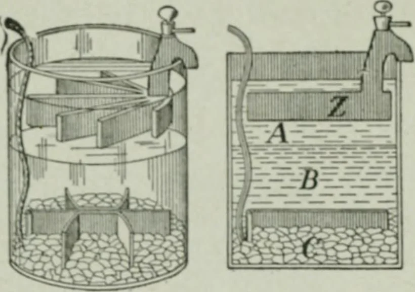 An illustration from Elementary physics for high schools, 1914, leaf 214