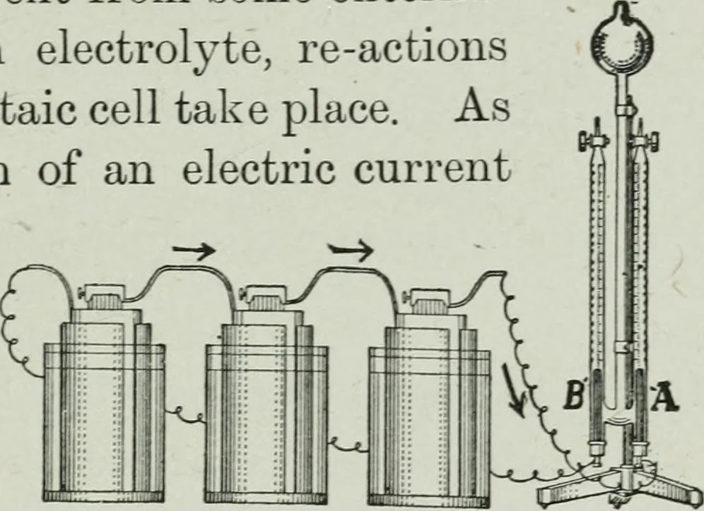 An illustration from Elementary physics for high schools, 1914, leaf 215