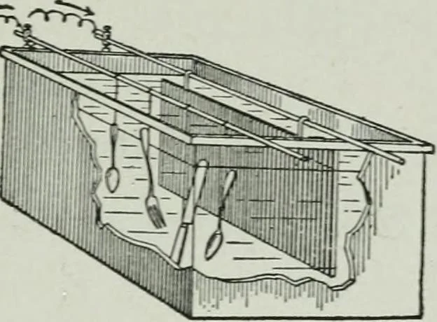 An illustration from Elementary physics for high schools, 1914, leaf 217