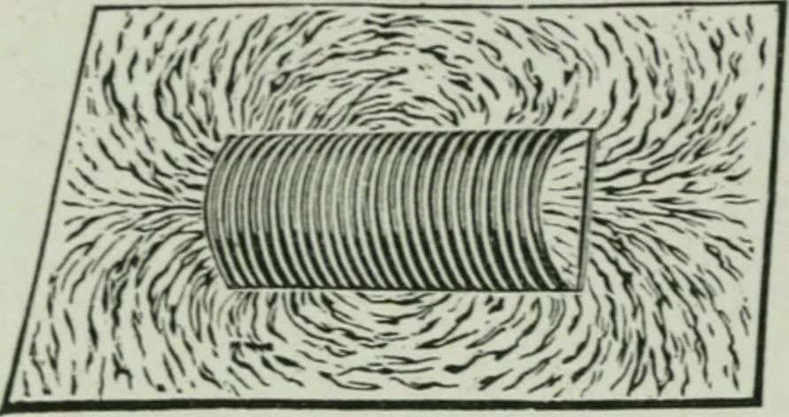 An illustration from Elementary physics for high schools, 1914, leaf 218