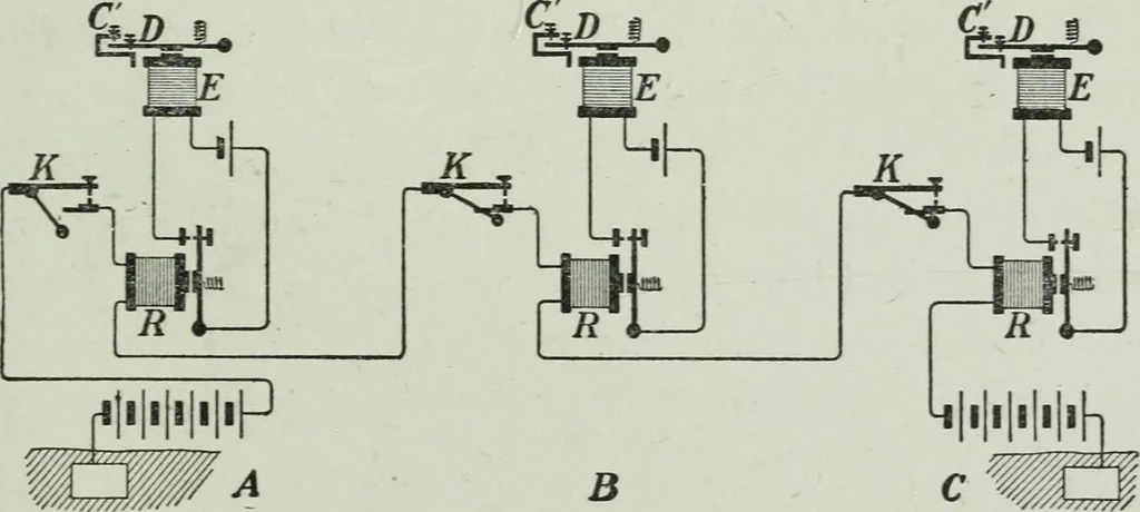 An illustration from Elementary physics for high schools, 1914, leaf 221