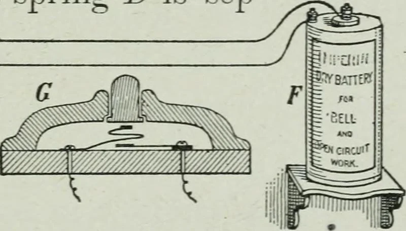 An illustration from Elementary physics for high schools, 1914, leaf 223