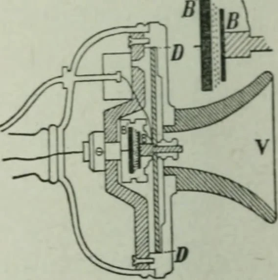 An illustration from Elementary physics for high schools, 1914, leaf 224