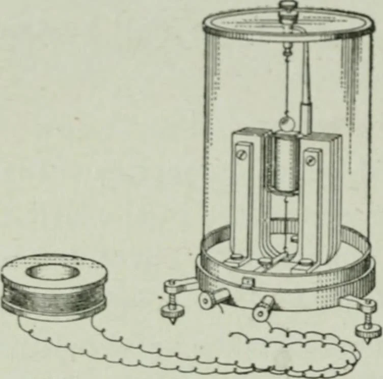 An illustration from Elementary physics for high schools, 1914, leaf 226