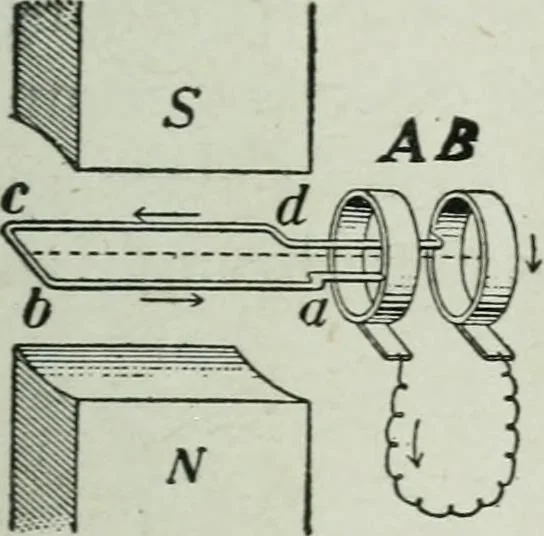 An illustration from Elementary physics for high schools, 1914, leaf 227