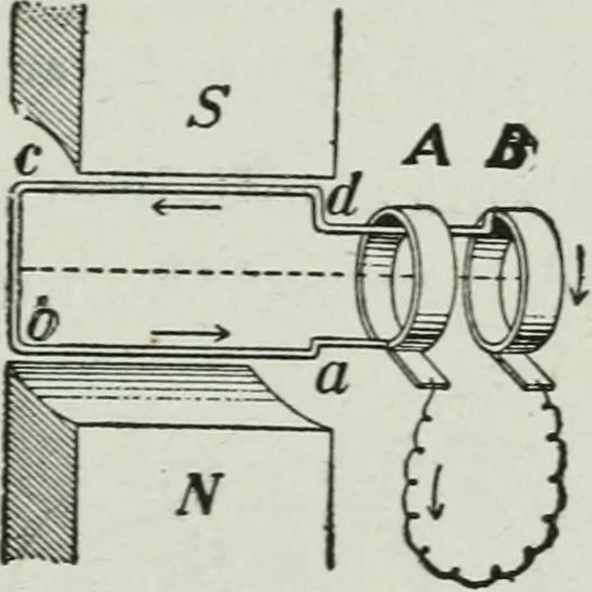 An illustration from Elementary physics for high schools, 1914, leaf 227
