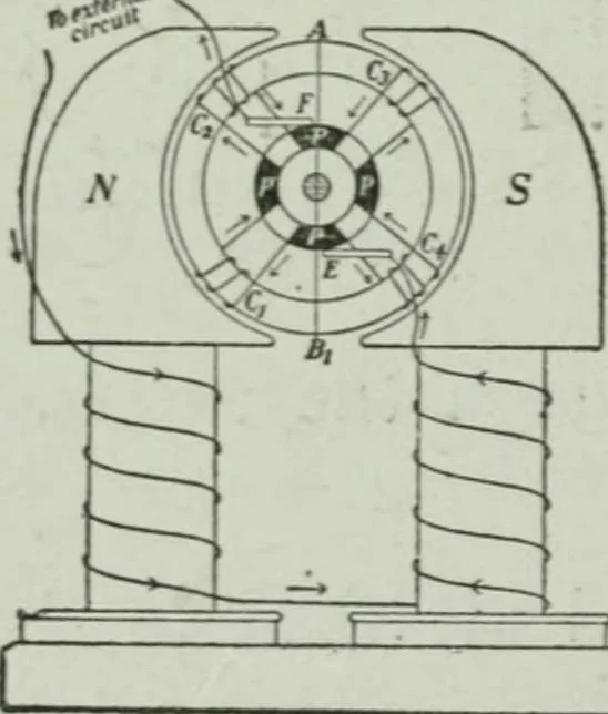 An illustration from Elementary physics for high schools, 1914, leaf 228