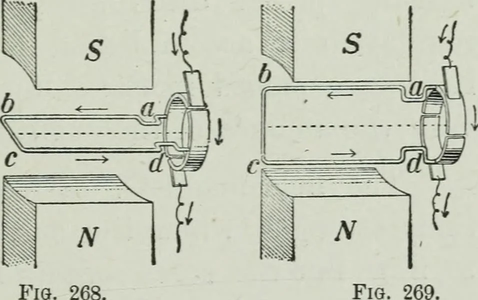 An illustration from Elementary physics for high schools, 1914, leaf 229