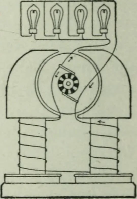 An illustration from Elementary physics for high schools, 1914, leaf 230