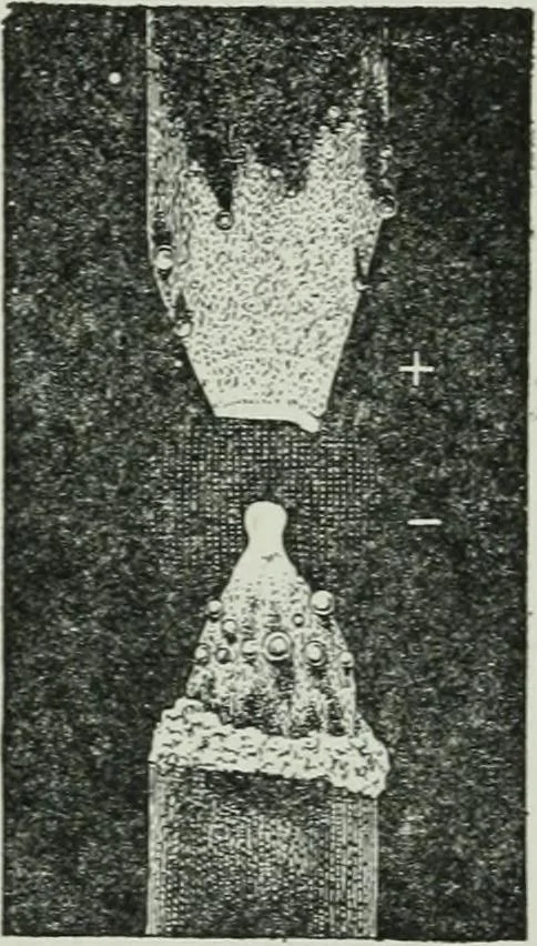 An illustration from Elementary physics for high schools, 1914, leaf 233