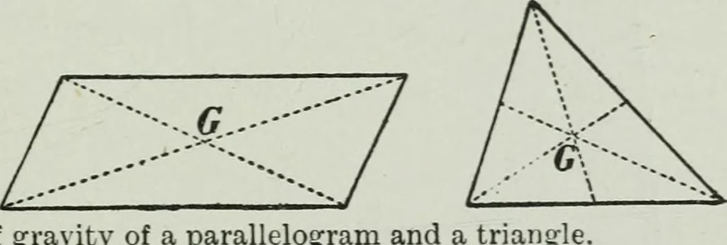 An illustration from Elementary physics for high schools, 1914, leaf 45