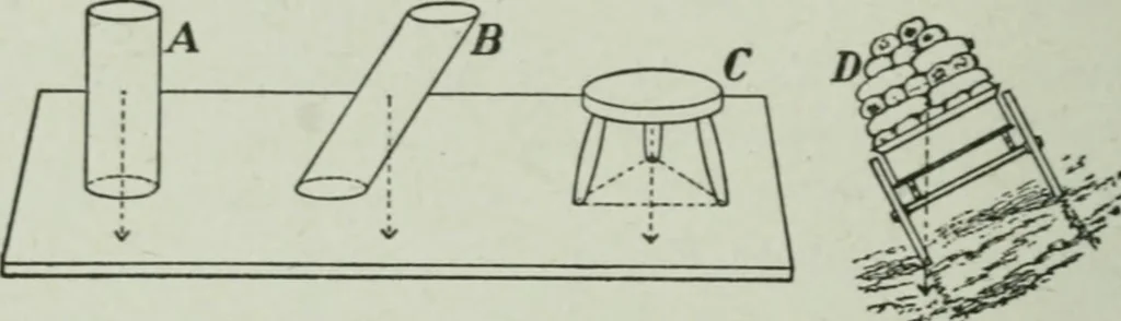 An illustration from Elementary physics for high schools, 1914, leaf 46