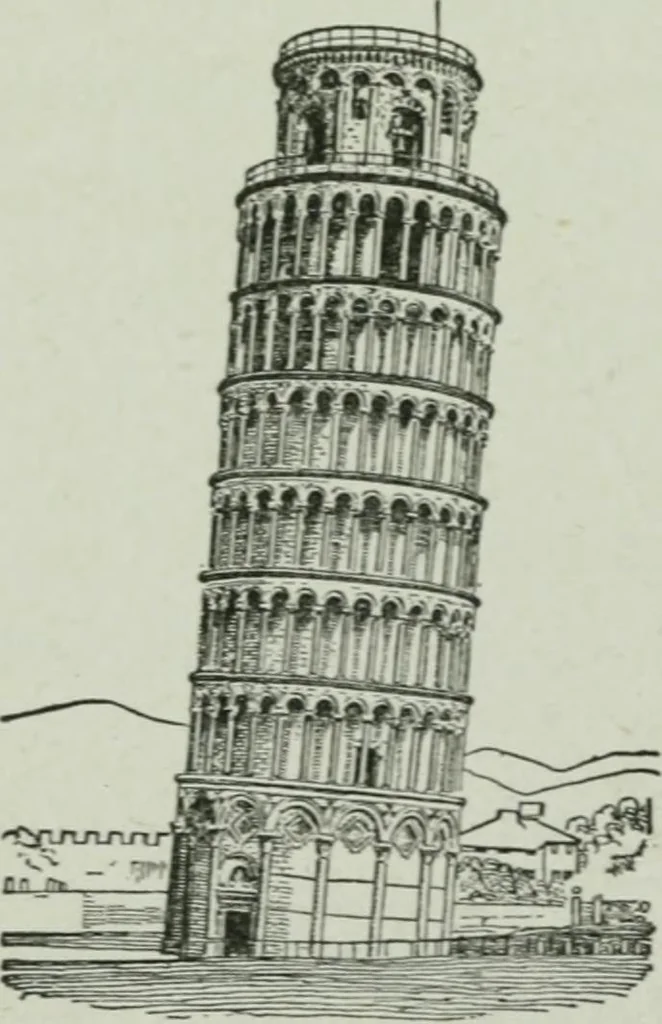 An illustration from Elementary physics for high schools, 1914, leaf 46
