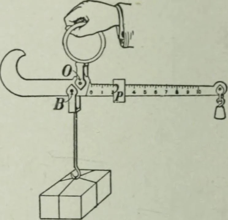 An illustration from Elementary physics for high schools, 1914, leaf 56