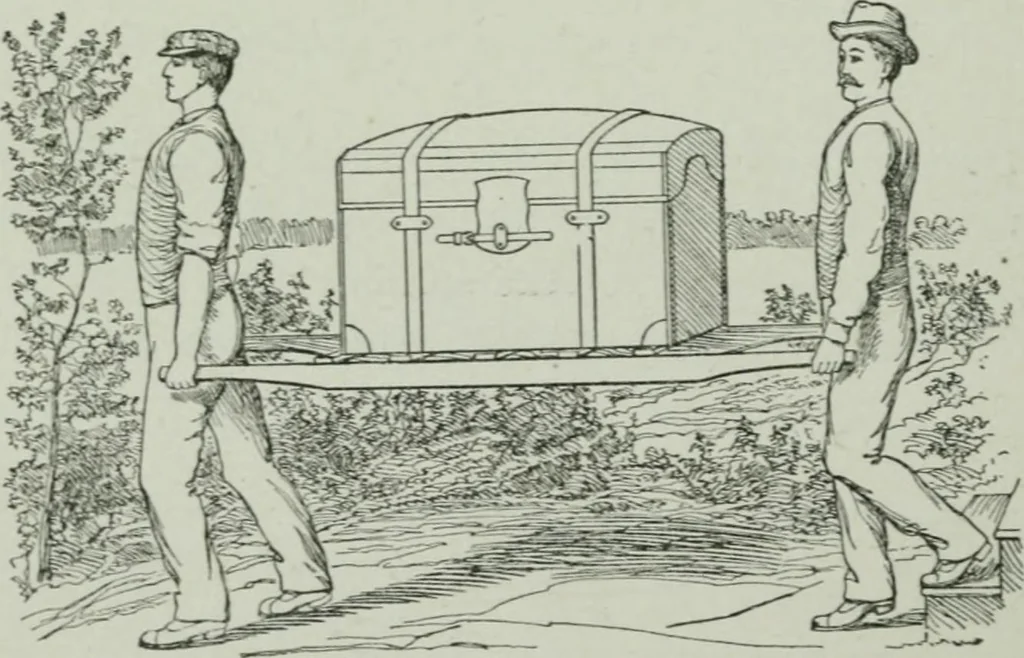 An illustration from Elementary physics for high schools, 1914, leaf 56
