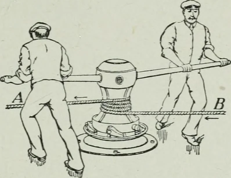 An illustration from Elementary physics for high schools, 1914, leaf 59