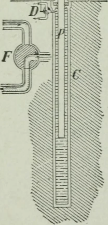 An illustration from Elementary physics for high schools, 1914, leaf 62