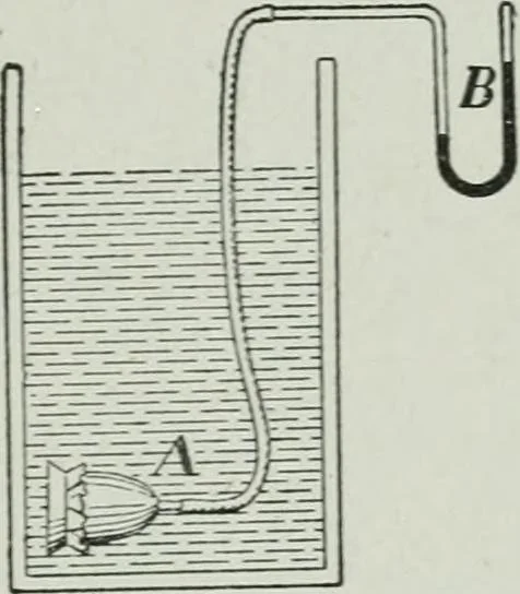 An illustration from Elementary physics for high schools, 1914, leaf 65