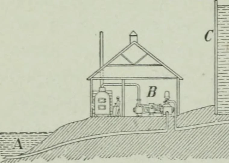 An illustration from Elementary physics for high schools, 1914, leaf 66