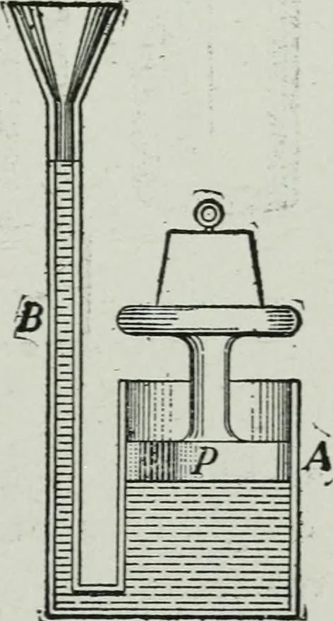 An illustration from Elementary physics for high schools, 1914, leaf 67