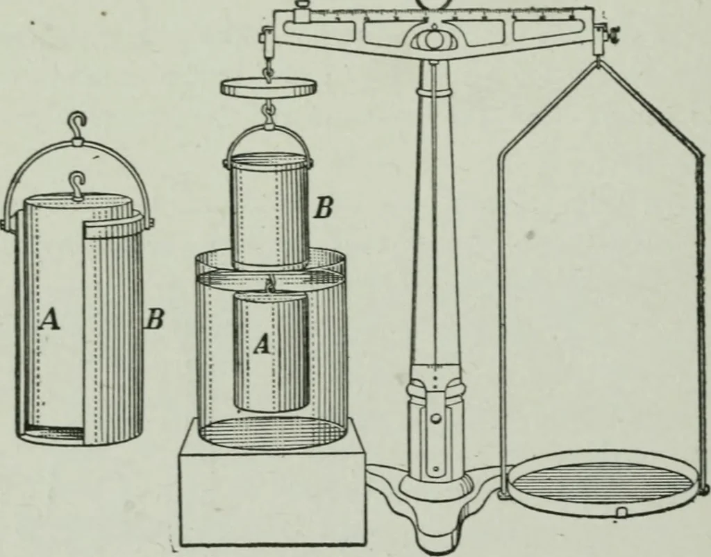 An illustration from Elementary physics for high schools, 1914, leaf 68