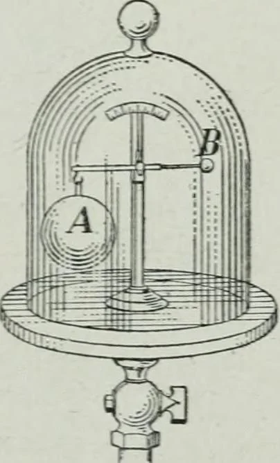 An illustration from Elementary physics for high schools, 1914, leaf 85