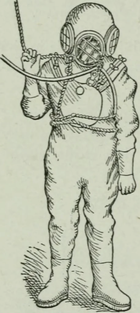 An illustration from Elementary physics for high schools, 1914, leaf 90