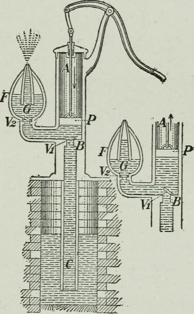 An illustration from Elementary physics for high schools, 1914, leaf 91
