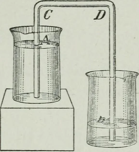An illustration from Elementary physics for high schools, 1914, leaf 93