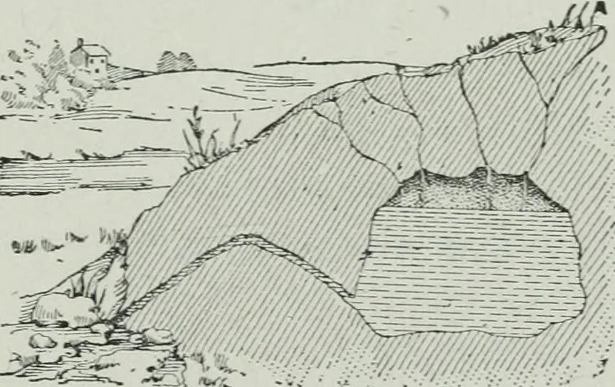 An illustration from Elementary physics for high schools, 1914, leaf 93