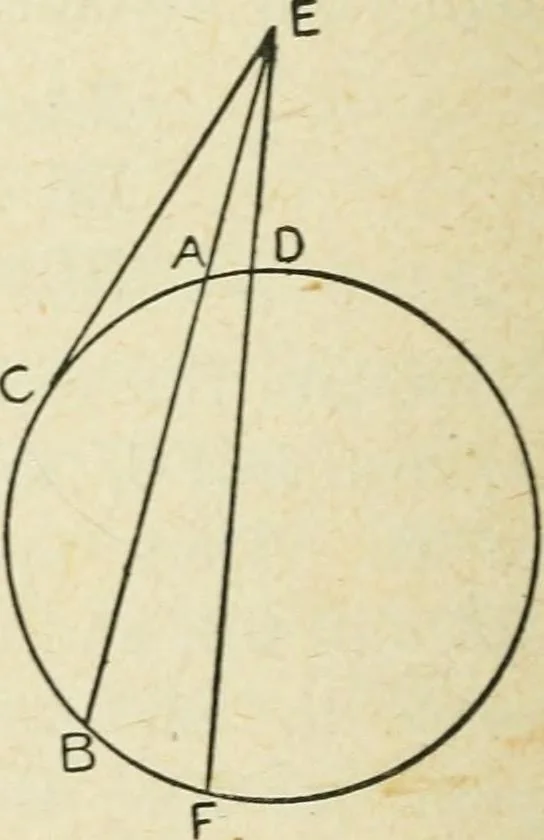An illustration from Elementary plane geometry : inductive and deductive / by Alfred Baker, 1903, leaf 100