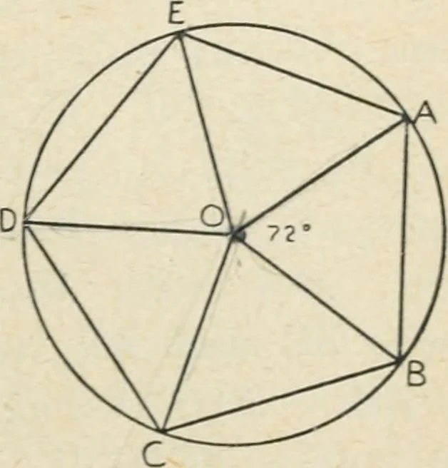An illustration from Elementary plane geometry : inductive and deductive / by Alfred Baker, 1903, leaf 121