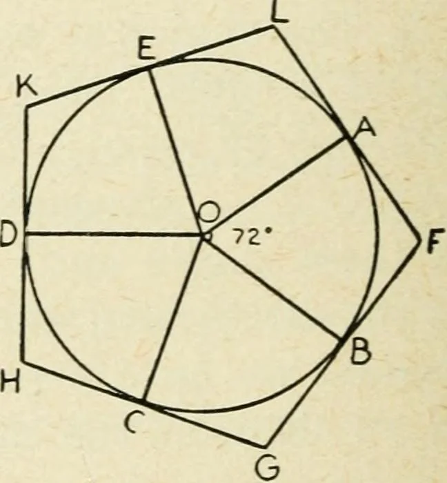 An illustration from Elementary plane geometry : inductive and deductive / by Alfred Baker, 1903, leaf 122