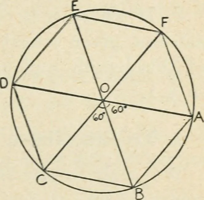 An illustration from Elementary plane geometry : inductive and deductive / by Alfred Baker, 1903, leaf 125