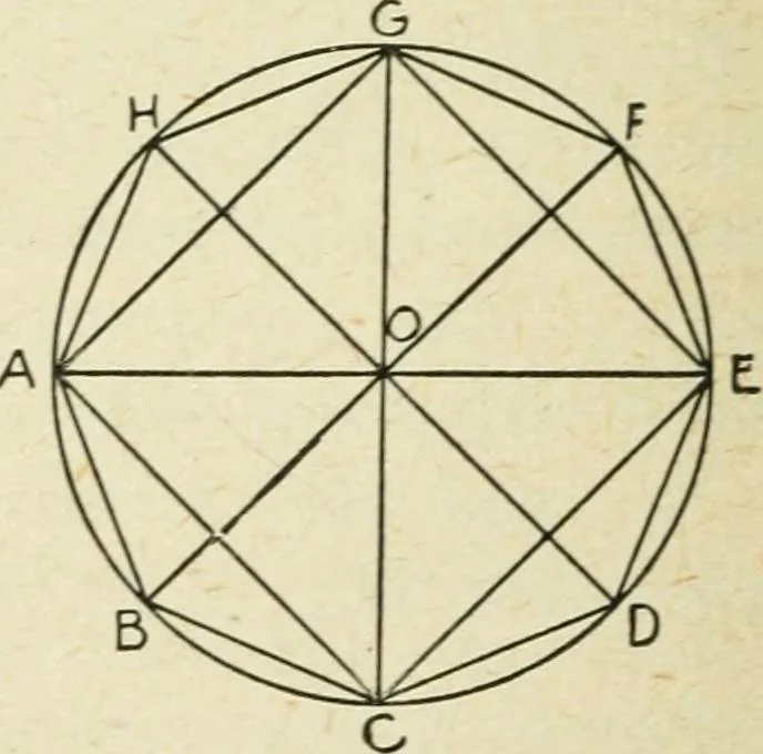 An illustration from Elementary plane geometry : inductive and deductive / by Alfred Baker, 1903, leaf 126