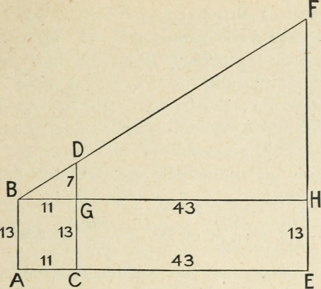 An illustration from Elementary plane geometry : inductive and deductive / by Alfred Baker, 1903, leaf 139
