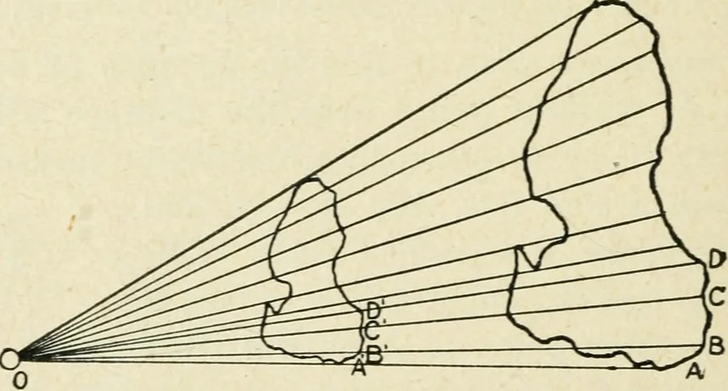 An illustration from Elementary plane geometry : inductive and deductive / by Alfred Baker, 1903, leaf 140