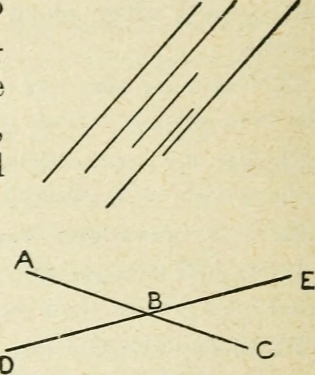 An illustration from Elementary plane geometry : inductive and deductive / by Alfred Baker, 1903, leaf 48