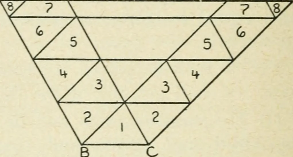 An illustration from Elementary plane geometry : inductive and deductive / by Alfred Baker, 1903, leaf 62