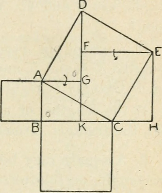 An illustration from Elementary plane geometry : inductive and deductive / by Alfred Baker, 1903, leaf 71
