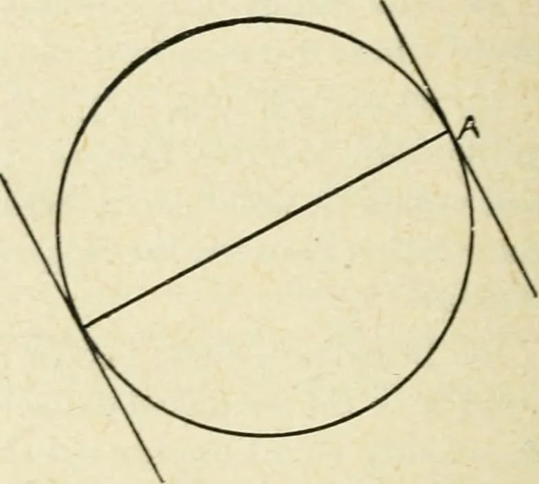 An illustration from Elementary plane geometry : inductive and deductive / by Alfred Baker, 1903, leaf 82