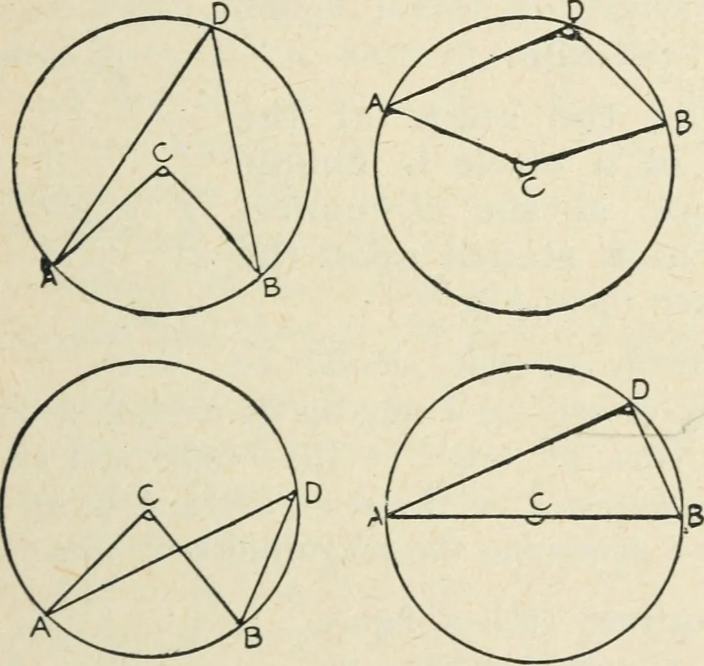 An illustration from Elementary plane geometry : inductive and deductive / by Alfred Baker, 1903, leaf 89