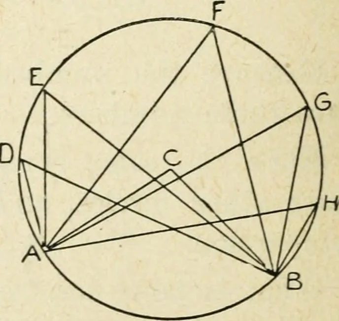 An illustration from Elementary plane geometry : inductive and deductive / by Alfred Baker, 1903, leaf 90