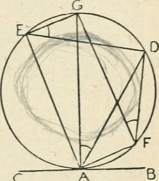 An illustration from Elementary plane geometry : inductive and deductive / by Alfred Baker, 1903, leaf 95