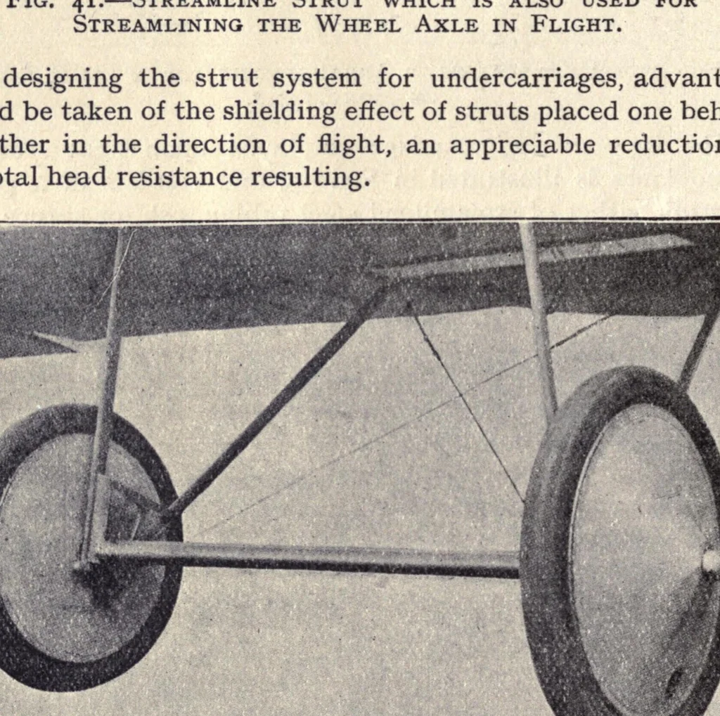 An illustration from Elementary principles of aeroplane design and construction; a textbook for students, draughtsmen, and engineers, 1919, leaf 98