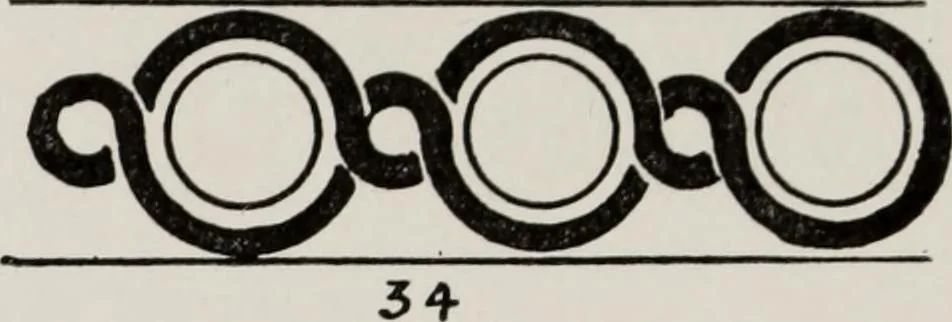 An illustration from Elementary principles of ornament, 1890, leaf 27