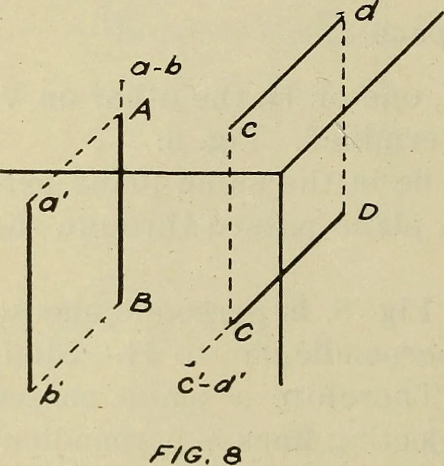 An illustration from Elementary projection, 1921, leaf 10